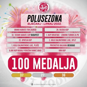 POLUSEZONA - 2022